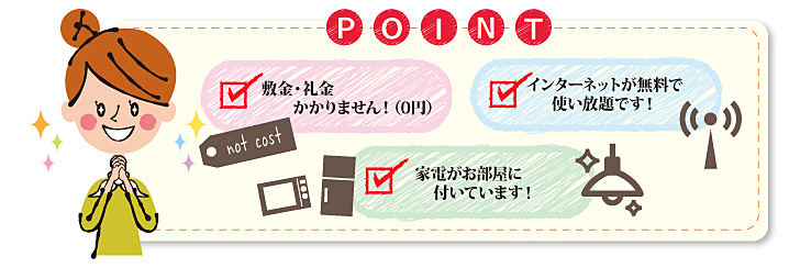 ３大ポイント