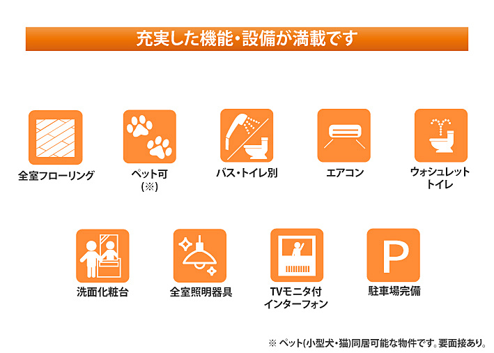 全室フローリング／ペット可／バス・トイレ別／エアコン／ウォシュレットトイレ／洗面化粧台／全室照明器具／ＴＶモニタ付インターフォン／駐車場完備
