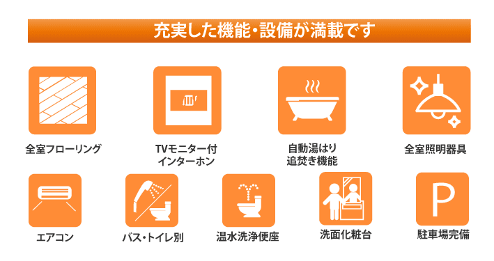 全居室フローリング／全居室照明完備／バス・トイレ別／エアコン／ＴＶモニタ付インターフォン／自動湯はり・追い焚き機能／シャワートイレ（ウォシュレット）／洗面化粧台／駐車場完備／
