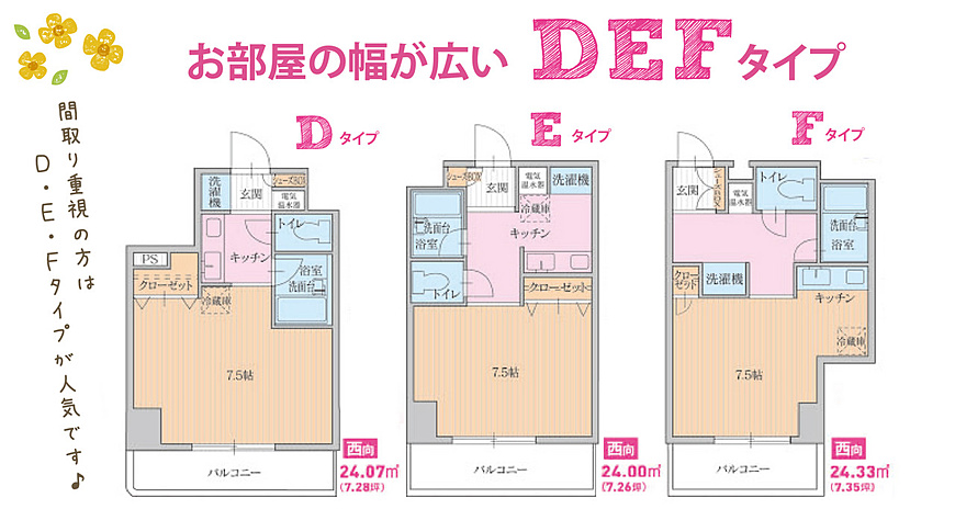 幅の広い間取り　Ｄタイプ Ｅタイプ　Ｆタイプ