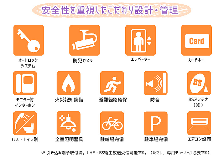 安全性を重視したこだわり設計・管理