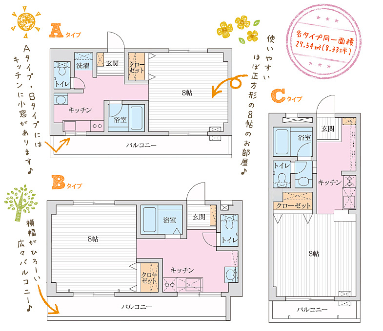間取りは全部で３タイプ